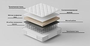 Saltea Prima Supercoil 24cm 180x200