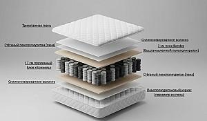 Saltea Prima Ortho Sleep 24cm 160x200