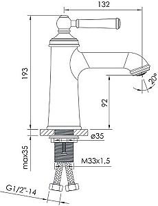 Baterie pentru lavoar IMPRESE Hydrant ZMK031806010