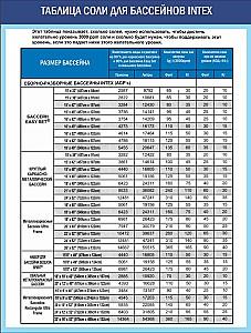  Intex Sare tabletata universala 25Kg 00008
