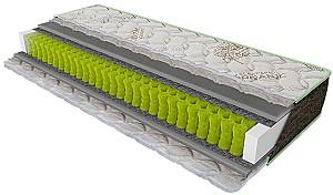 Saltea EMM Sleep&Fly Organic EPSILON 180x200 (24 cm)