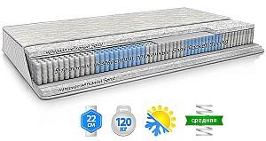 Saltea MobiCasa Aurora 160x200