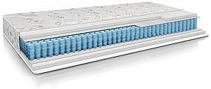 Saltea MobiCasa Super Clasic 140x200