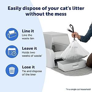  PetSafe ECOM PS SF CLUMPING ACCESSORY KIT