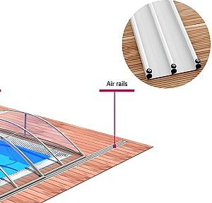 Sina extensie Albixon Air Klasik S 280 cm