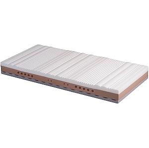 Saltea Dormibene Tritone Premium 180x200 (h22) ortopedica