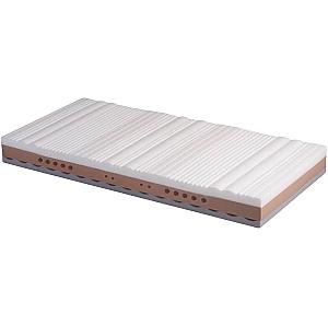 Saltea Dormibene Tritone Cleaver 180x200 (h20)
