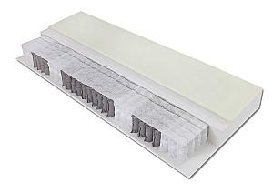 Saltea Dormibene Adriatico 1600 Molle Top 140x200 (h26)