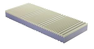 Saltea Dormibene Boreale Premium 90x200