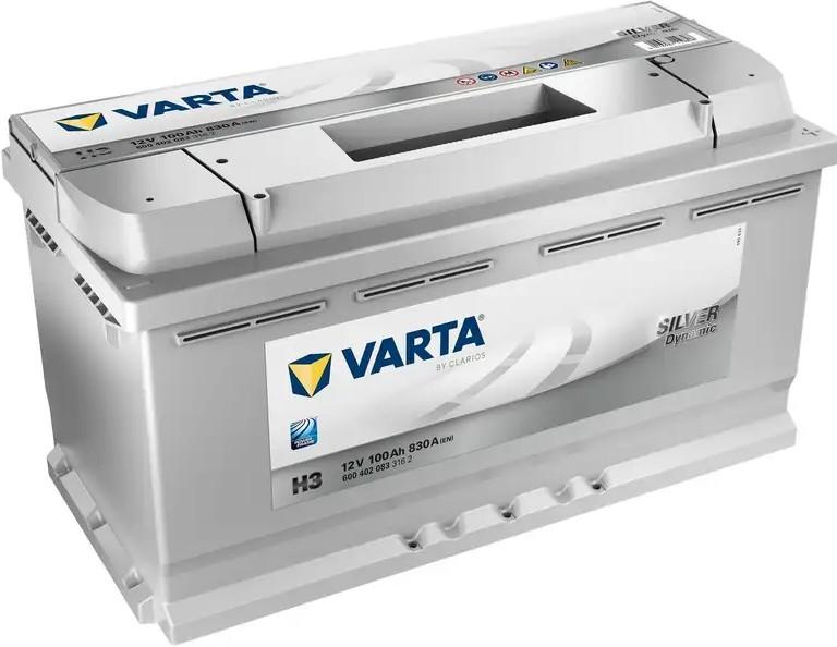 Acumulator auto Varta 600 402 083
