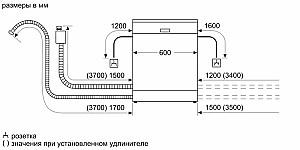 Masina de spalat vase incorporabilă Bosch SMV8YCX02E