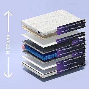 Saltea Almir Pocket Master 180x190