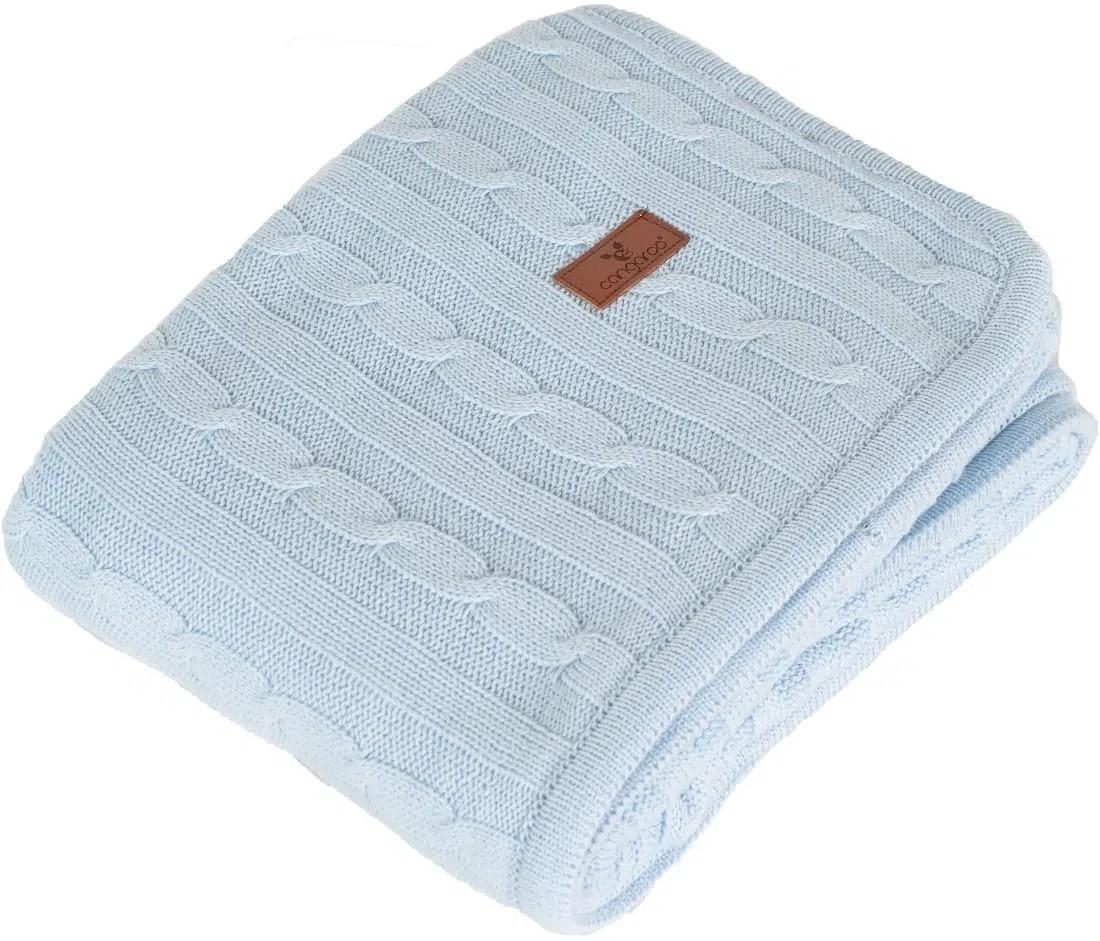 Plapuma Moni Sherpy Blue