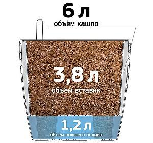  Idea М3232
