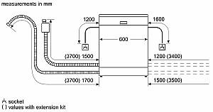 Masina de spalat vase incorporabilă Bosch SMV4HVX00K Gray
