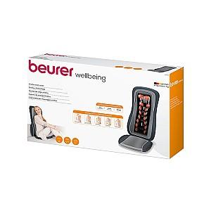 Husa de masaj Beurer MG315