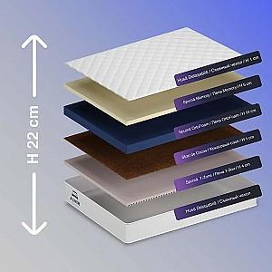 Saltea Almir Memory 7 Zone 180x190 (22 cm)