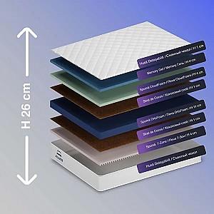 Saltea Almir Memory Ice 180x190 (26 cm)