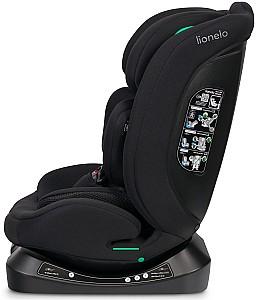 Scaun auto copii Lionelo Aart Black Carbon