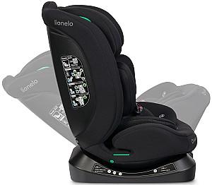 Scaun auto copii Lionelo Aart Black Carbon