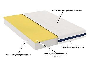 Saltea Somnart Optimax Memory 140x200