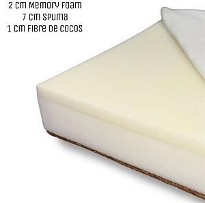 Saltea pentru copii Eucalyptus Memory Cocos 120x60x10cm (MD-022)