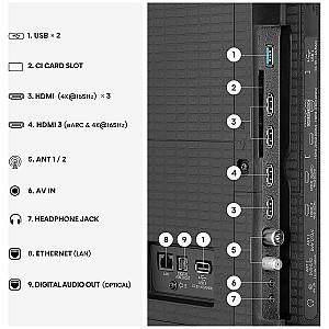 Televizor Hisense 100U7SE