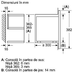 Cuptor cu microunde incorporabil Bosch BFL7221B1