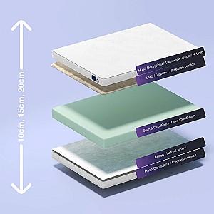 Saltea Almir Cloud Foam 10cm 120x190