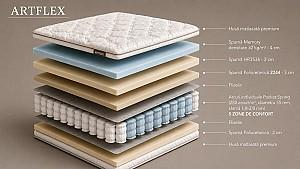 Saltea Salt Confort Artflex 160x200