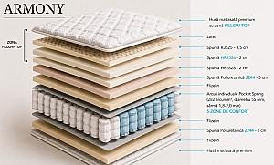Saltea Salt Confort Armony 140x190