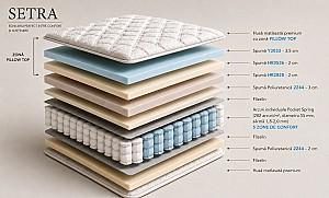 Saltea Salt Confort Setra 120x190