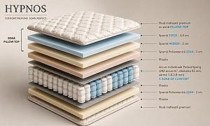 Saltea Salt Confort Hypnos 160x200