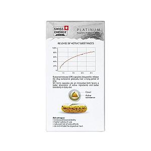 Vitamine Swiss Energy Neuroforce