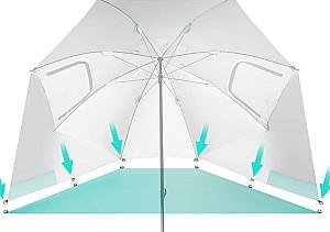Umbrela Nils NC17114 Green Light
