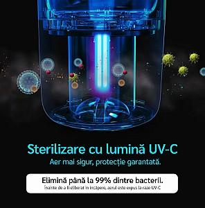 Purificator de aer Evoair YuvoSpin White