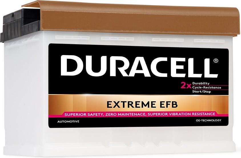 Acumulator auto Duracell DE 75 H EFB