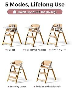 Scaun de masa multifunctional Momcozy DinerPal