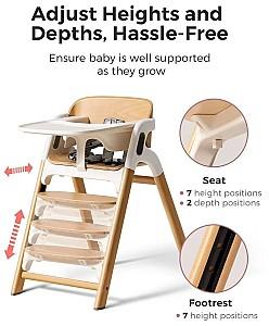 Scaun de masa multifunctional Momcozy DinerPal