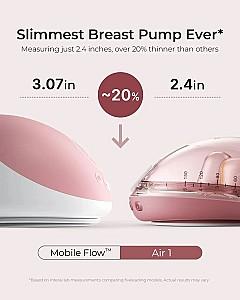 Pompa electrica de san Momcozy Air 1 Ultra Slim