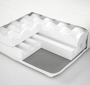 Saltea IKEA Afjall 80x200 Fermitate Medie Alb