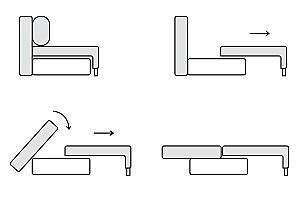 Canapea Axiom Furniture Manhattan Pocket Spring