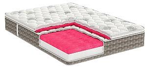 Saltea Somnart Somnia DuoFlex 180x200