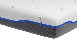 Saltea Somnart Domine Tencel Ultra Pocket Multilayer 200x200