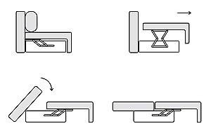 Canapea coltar Axiom Furniture Favorit Pocket Spring