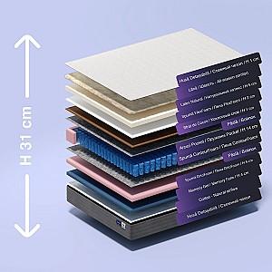 Saltea Almir Latex Plus 100x190 (31 cm)