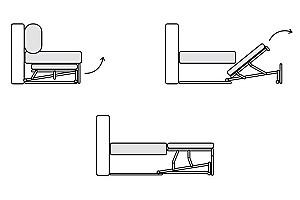 Coltar bucatarie Axiom Furniture Confort (extensibil)